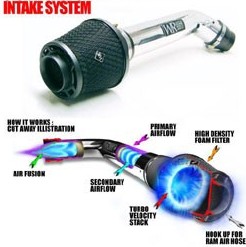 Weapon R DRAGON Intake System: Mazda RX-7 1989-92
